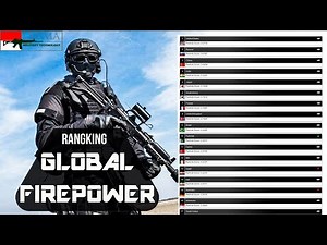 Is the Global Firepower Ranking Valid?