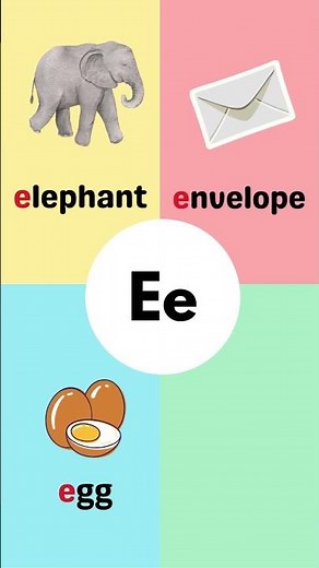 Beginning Sounds for Preschool | Letter E Phonics Words