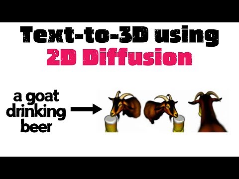 DreamFusion: Text-to-3D using 2D Diffusion
