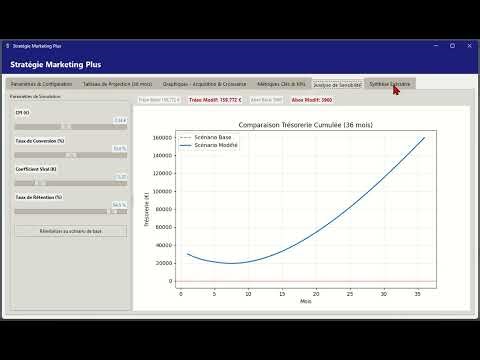 Logiciel d'analyse marketing - Python - Tkinter