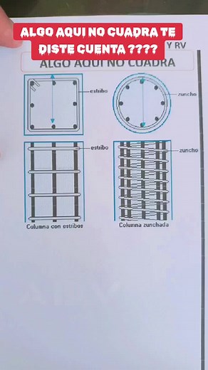 Cuando la chabala no le cuadra la cuenta