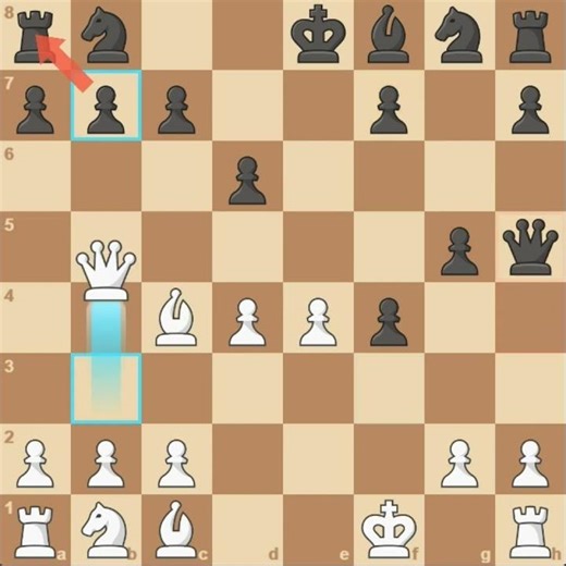 Play the King's Gambit to win in just 14 moves!