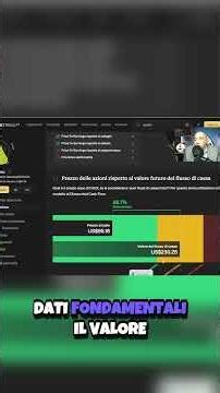 Duolingo Fundamentals #trading #trader #stocks #options #etf #bitcoin #gold #ai