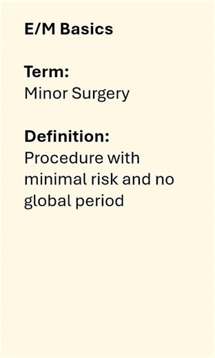 MedCode: E/M Basics — Major Surgery