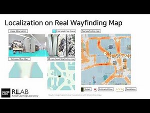 WayIL: Image-based Indoor Localization with Wayfinding Maps