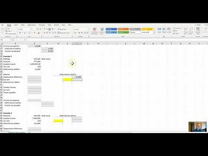 Deferred tax DTL-DTA