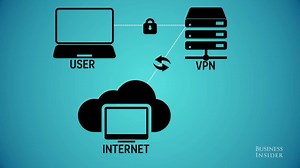 129K views · 1K reactions | How to hide on the internet. | Business Insider | Facebook