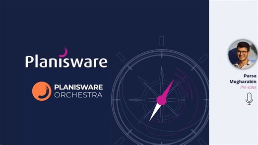 Orchestra Solution Overview Achieve Success in Times of Uncertainty