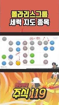 폴라리스오피스 폴라리스AI 폴라리스AI파마 세력 지도 종목 💯 삐뽀삐뽀 주식119