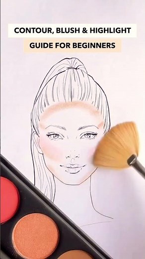 “Flawless Glam Makeup Tutorial | Step by Step Beginner to Pro | Full Face Makeup Look 2025”