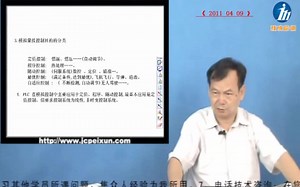 三菱FX系列_模拟量及PID应用