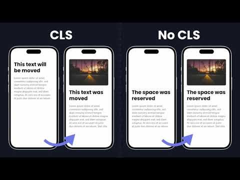 7 CSS Tips & Tricks for better Responsive Web Design