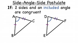 What is the Side-Angle-Side Postulate for Triangle Congruence? | Virtual Nerd
