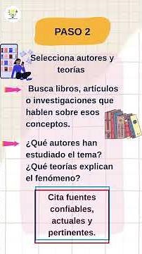 What is a theoretical framework… and how is it constructed? #theoreticalframework #teacherscolleg...