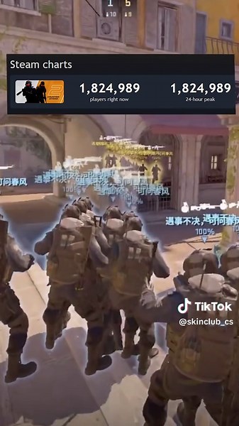 Understanding Counter-Strike 2: Memes and Betting Insights