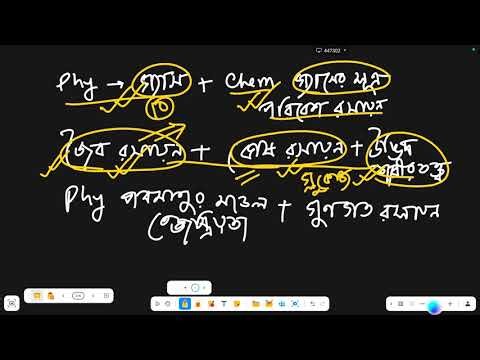 How to reduce 50% HSC Syllabus?