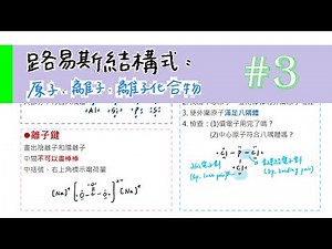 路易斯結構式#3：原子、離子、離子化合物