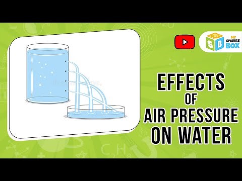 Effects of Air Pressure on Water | Grade 4 Science Experiments | Science for kids | Sparkle Box