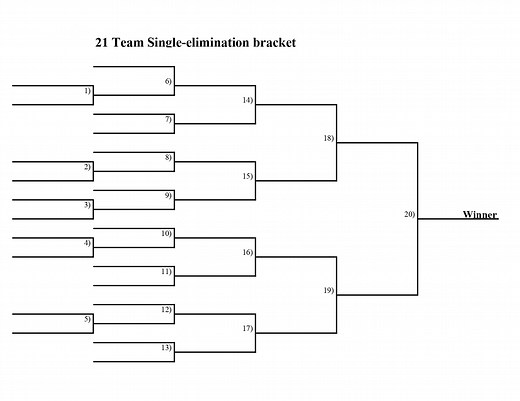 Printable free 21-team single-elimination bracket in PDF - Interbasket