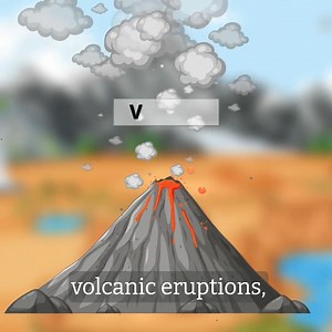 56K views · 991 reactions | Understanding Volcano Eruptions: Primary...
