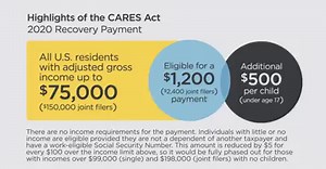 From direct payments and unemployment assistance to student loan payment suspensions and retirement account changes, here are a few ways the government is offering financial stability and relief during this time. https://bit.ly/343RRBg | Edward Jones