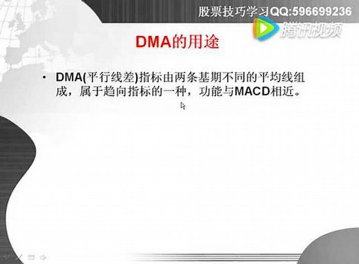 最全的DMA指标实用技巧