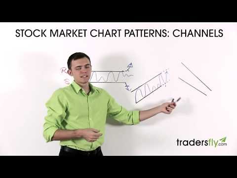 Stock Market Chart Patterns: Channels - Technical Analysis