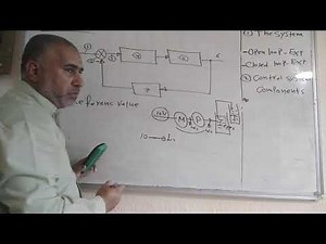 Automatic Control System