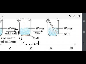 Class 9th Science chapter 1st (Matter in our surroundings)