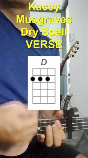 Ukulele Tutorial Kacey Musgraves Dry Spell