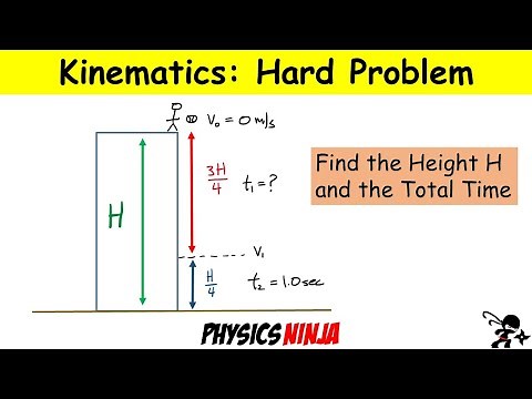 Hard Kinematics Problem: Dropping object from a building