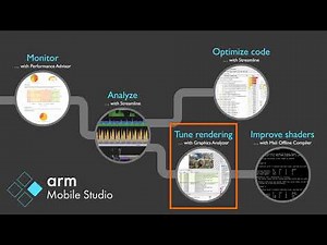 Arm GPU Training Series Ep 3.3 : Streamline