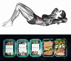 3.6M views · 449 reactions | 88% of women are doing the wrong workout and nutrition plan. Are you? Use this calculator and find out | V Shred | Facebook