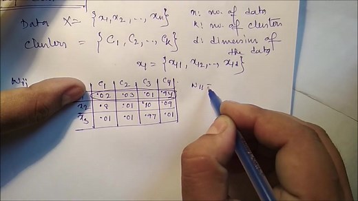 Fuzzy C Means (FCM) using simple example and Python