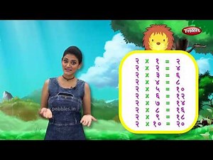 Multiplication Tables 2 to 10 | Math's Multiplication Tables Marathi | Times Tables | Marathi Padhe
