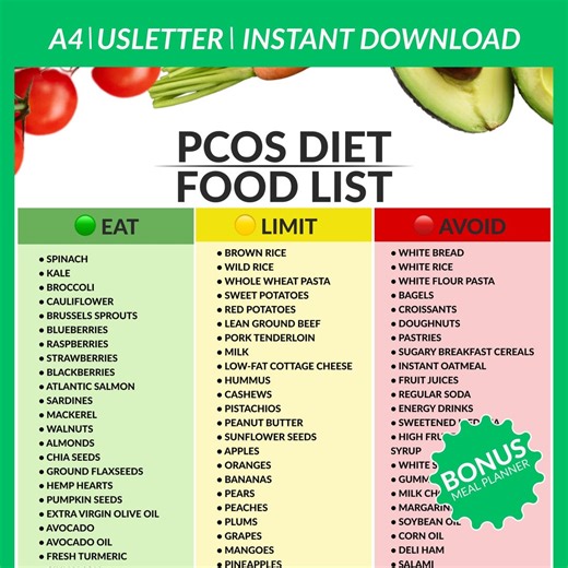 PCOS Food List - Hormone Balance Guide - Insulin Resistance Diet Chart - Pcos Nutrition Cheat Sheet - PDF A4 & US Letter + Free Meal Planner - Etsy