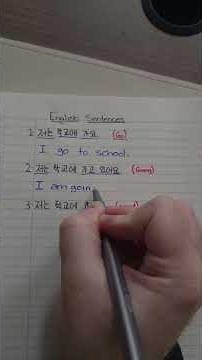 English Sentence Structures. #english #sentences #structure #englishsentencestructure #영어