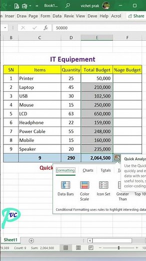 Quick Analysis Tool #excel #exceltips #excelformula #quickanalysis