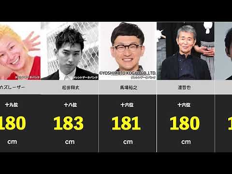 実は（身長180cm以上）と聞いて驚く男性有名人ランキング