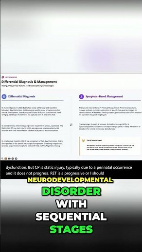 Rett Syndrome vs. Cerebral Palsy: Key Differences Explained #shorts