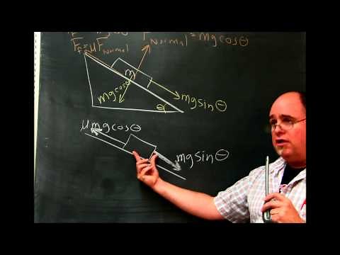 Friction: deriving the formula, "µ = tan(θ)"