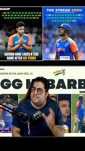 shivam dube #cricket #rcbians #indiancricketer #asiacup2022 #rcbretainplayers