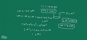 thén the 17. The whole length of a metre scale is divided into ... | Filo
