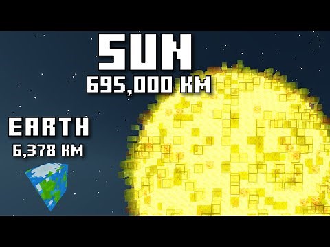 Universe Size Comparison - Minecraft (Original)