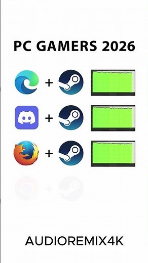 Steam + Chrome = RIP RAM 🪦 📈