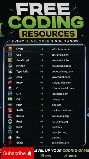 Learn Coding FREE in 2025 💻🔥