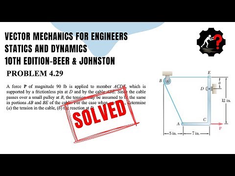 Solved Problem 4.29 | Determine (a) the tension in the cable, (b) the reaction at D