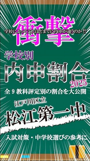 東京都江戸川区立【松江第一中学校】2025年度中3生 内申割合 #高校入試 #成績 #中学生