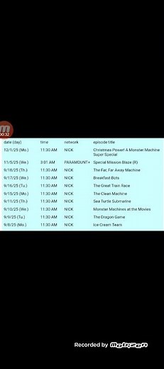 The final episode of Blaze And The Monster Machines to air on December 1 as a Christmas special.