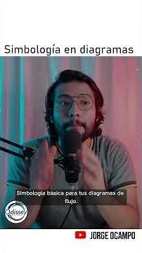 Simbología básica para diagramas de flujo